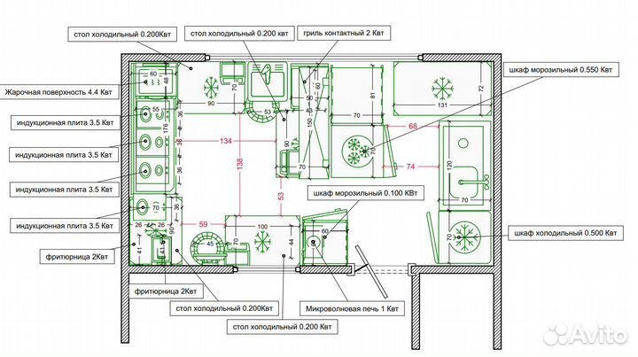 Меню, проектирование