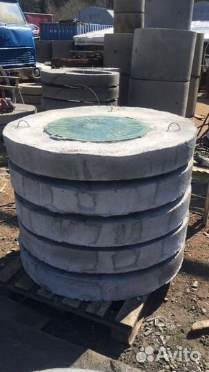 Кольца для колодцев