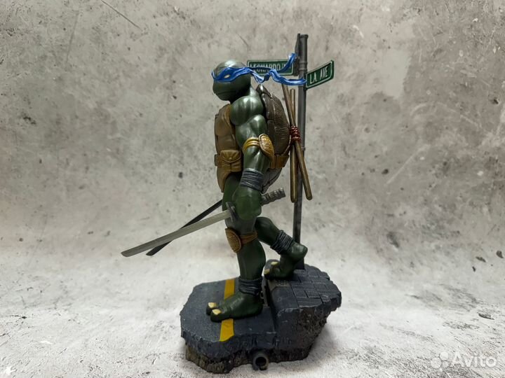 Коллекция моделей 