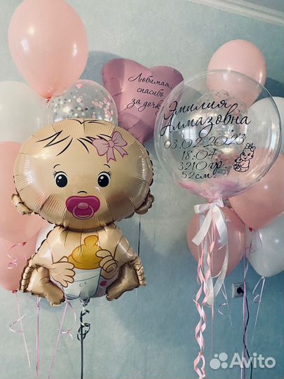 Гелиевые воздушные шары