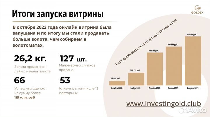 Ваш шанс вложиться в блестящий бизнес