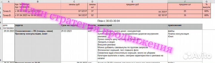 Помощь Wildberries, консультация, обучение