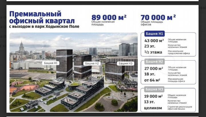 Продам Офис, 148 м² - мин. пешком от м. 