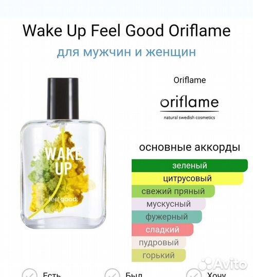 Духи унисекс