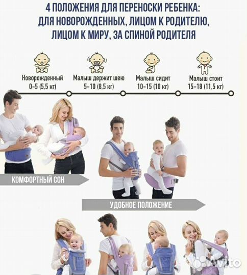 Эргорюкзак, кенгуру, переноска