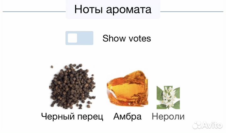 Парфюмерная вода