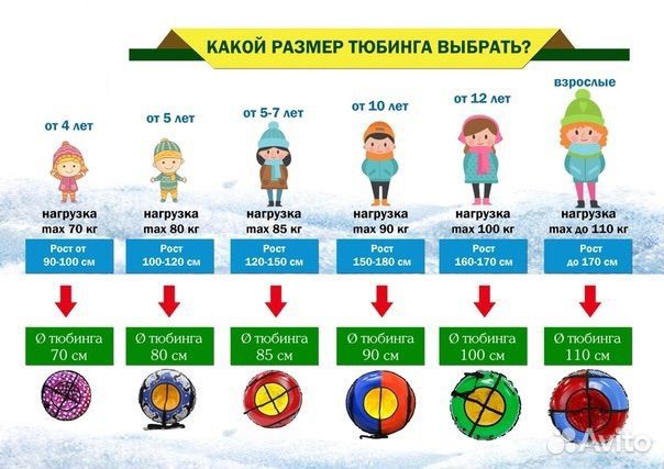 Тюбинги-ватрушки