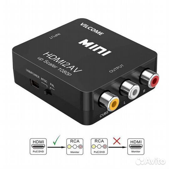 Конвертер hdmi на AV переходник