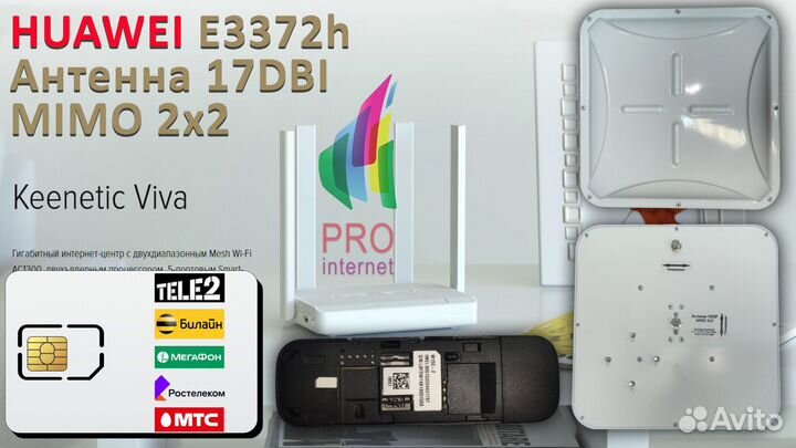 Роутер keenetic Viva huawei E3372 17DBI mimo