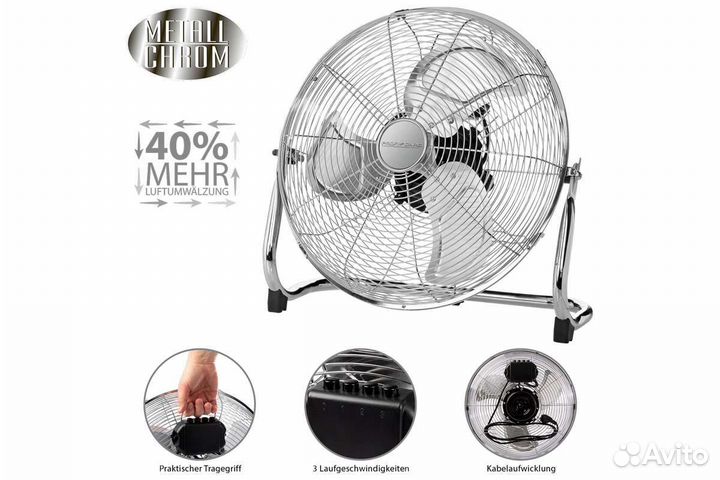 Вентилятор profi Care PC-VL 3067 WM