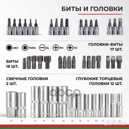 Набор инструментов профи. 94 предм.