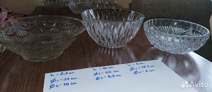 Посуда СССР