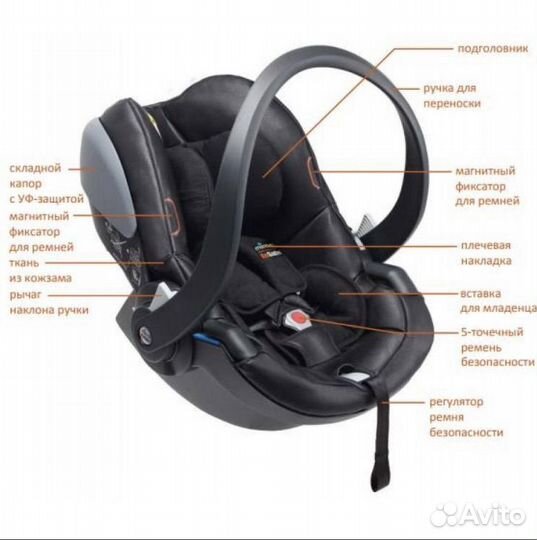 Автолюлька подходит к каляски mima xari