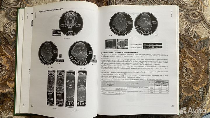 Юбилейный и памятные монеты 1965-1991. Широков