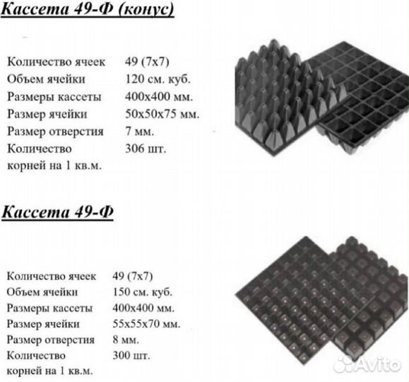 Кассеты агро рассада