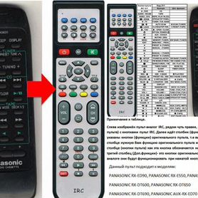 Пульт Panasonic EUR643820 (аналог)