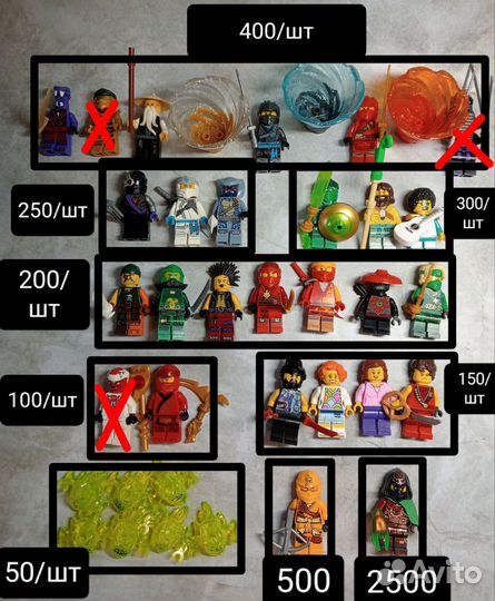 Lego ninjago минифигурки