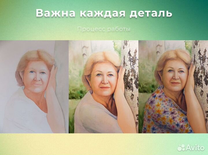 Портрет по фото на заказ от художника