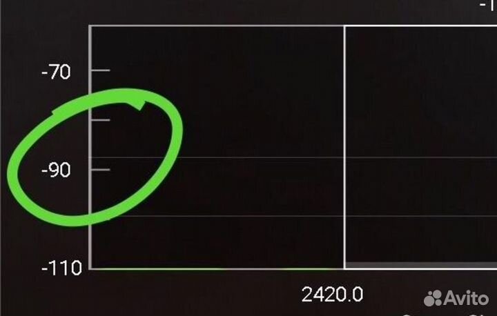 DJI снятие ограничений, No Aeroscop, No NFZ, FCC+