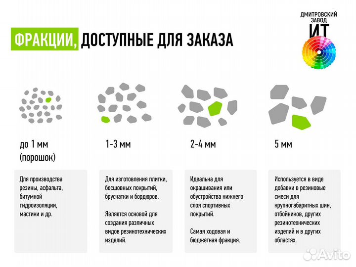 Окрашенная резиновая крошка для площадок