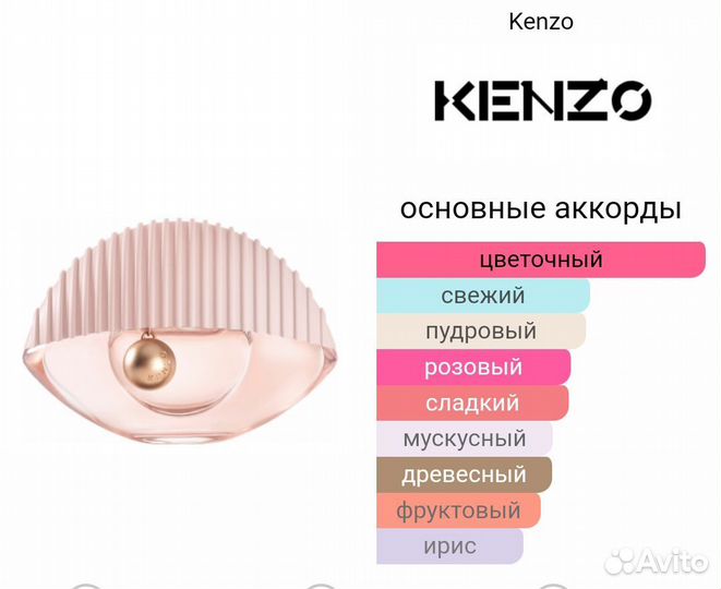 Парфюмерия kenzo женская новая