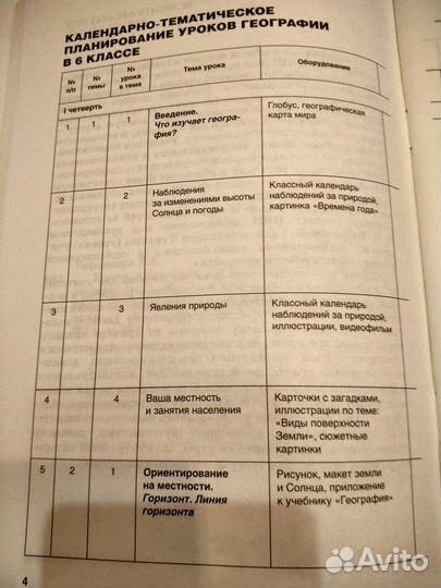 Книга уроки географии 6 класс коррекционной школы