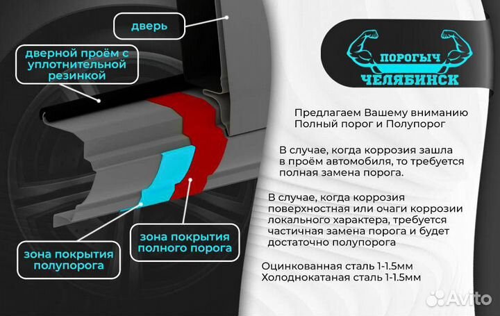 Ремонтный левый порог Toyota Carina E