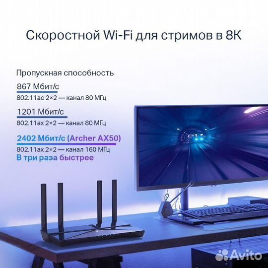 Wifi роутер tp link archer ax50