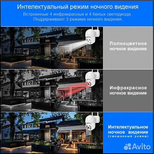 Уличная поворотная WiFi видеокамера 2мп