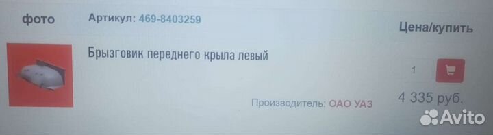 Кузовные запчасти УАЗ
