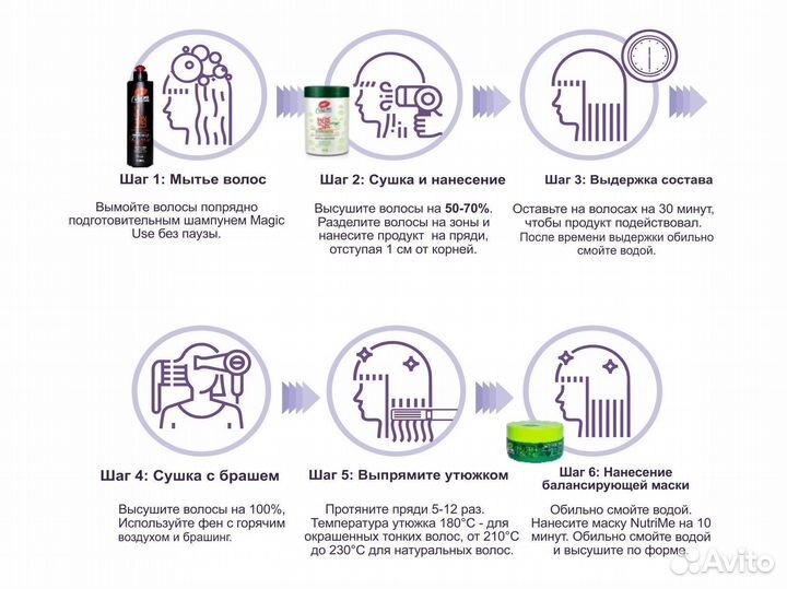 Питательная маска для волос Use Me Reposicao