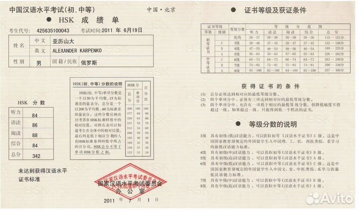 Репетитор по китайскому языку