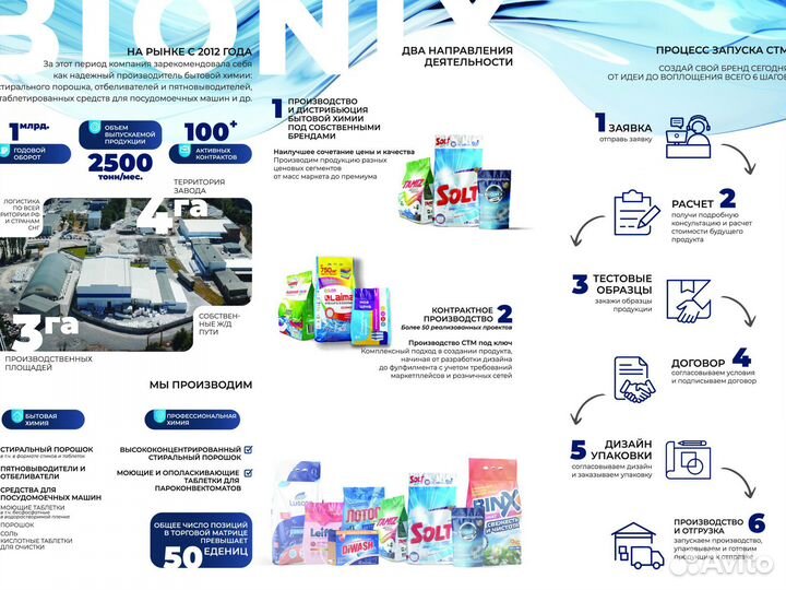 Стиральный порошок под ключ