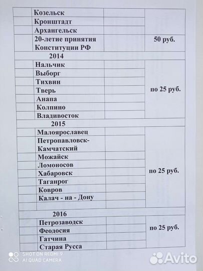 Монеты гвс, Биметалл, СССР