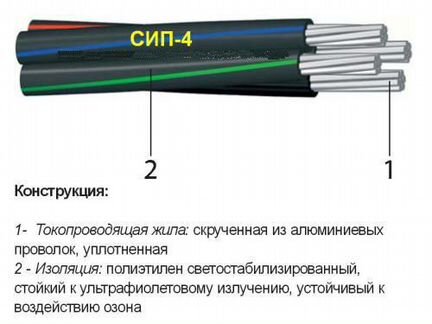 Провод сип 4