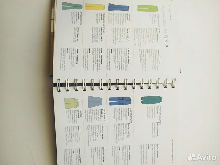 Книга по пошиву женской одежды