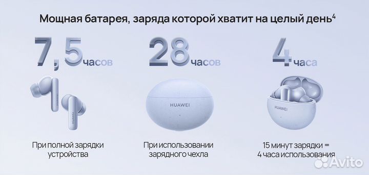 Наушники Huawei freebuds 5i (новые, запечатанные)