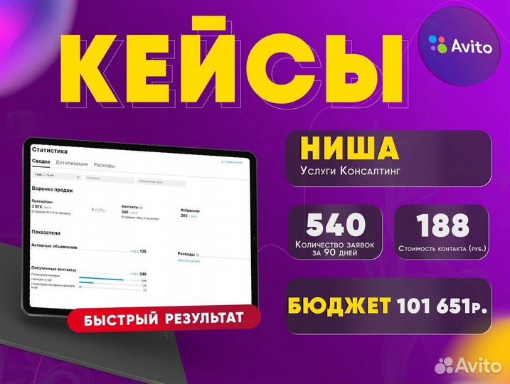 Приведу клиентов в ваш бизнс /Авитолог