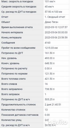 Глонасс/GPS система контроля