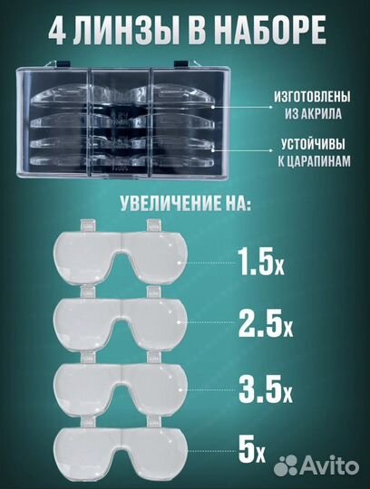 Очки лупа с подсветкой