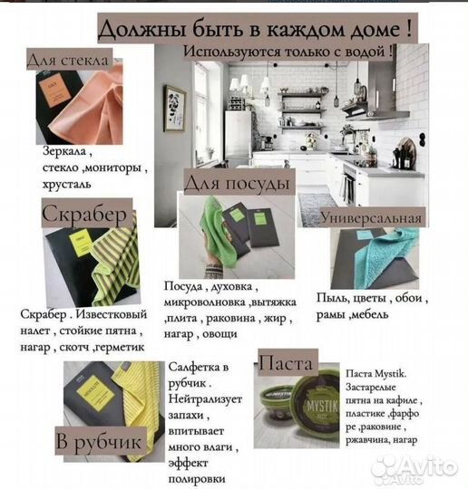 Эко средства AmwayGreenWay для Анны запах