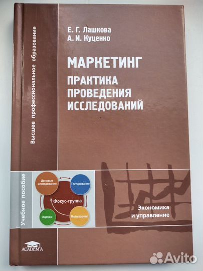 Маркетинг.Менеджмент.Управление