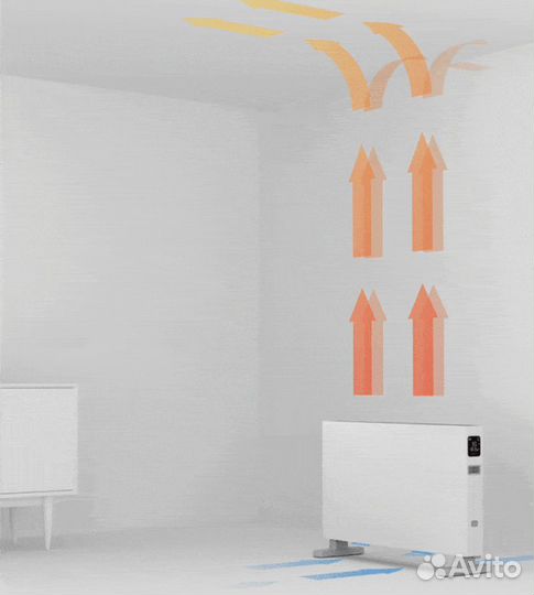 Конвектор Xiaomi Smartmi Heater 1S Smart Wi-Fi RU