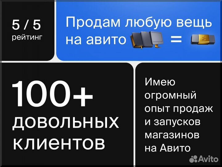 Авитолог / Продвижение на Авито / Услуги Авитолога