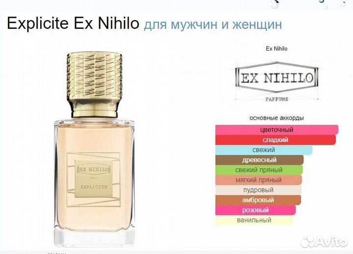 Ex Nihilo пробники