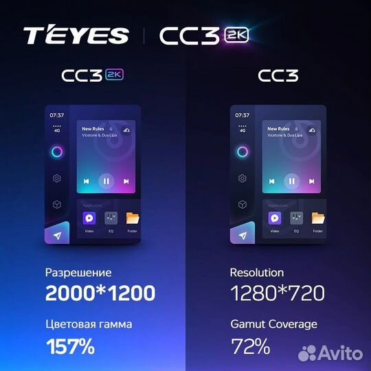 Магнитола Teyes CC3 2K 3+32 Geely MK 1 2006-2013