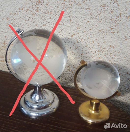 Сувенир глобус