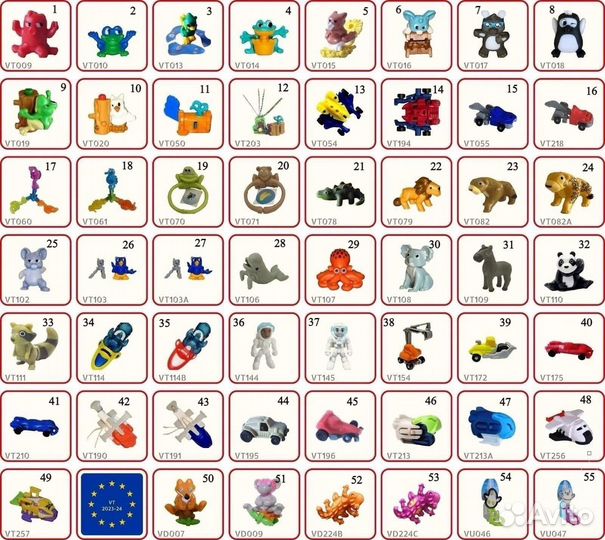 Сборка Пингвин киндер сюрприз