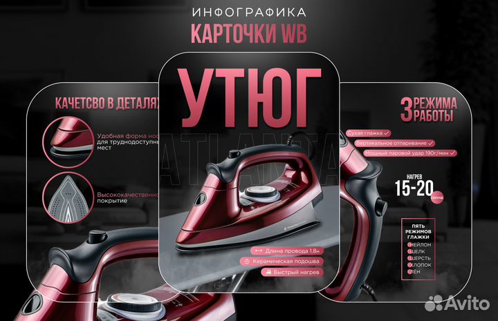 Карточки товаров для маркетплейсов (Инфографика)