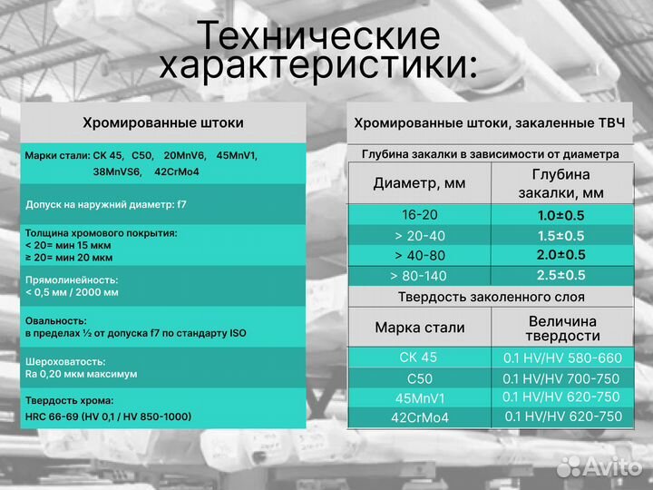 Шток хромированный пруток 50 мм ск45